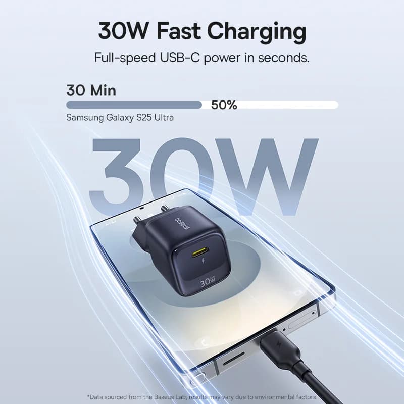 30W GaN USB-C PD мрежов зарядно устройство